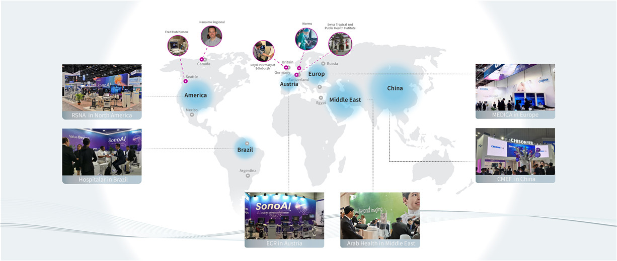 GLOBALER MARKT GLOBALER MARKT